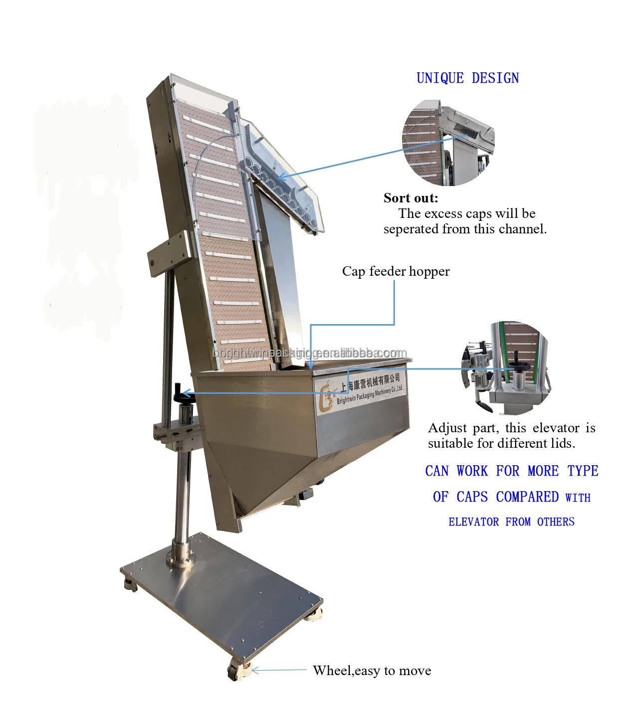 Brightwin High Production Concentrated Juice tea soda Milk Hot bottle washing auto Filling Machine Processing Bottling Project