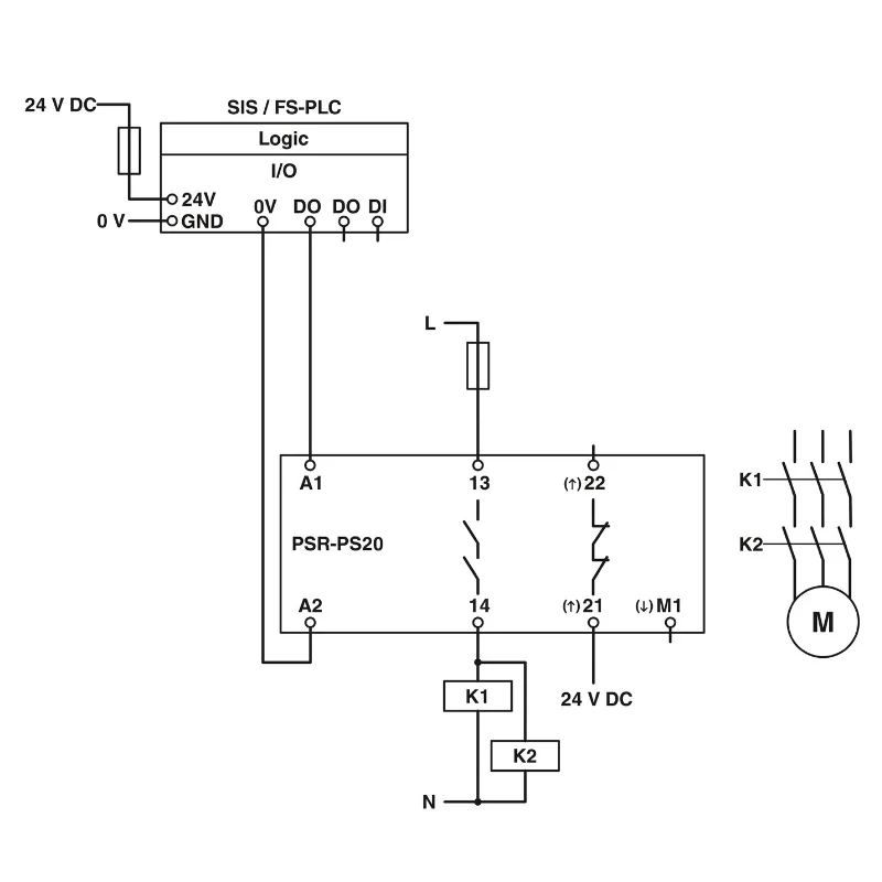 Coupling relay - PSR-PS20-1NO-1NC-24DC-SC-2700356 Coupling relay for SIL 3 high and low-demand applications