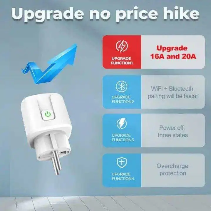 Tuya 220V 16A Voice Control Power Plug Monitor Energy Monitoring EU WIFI Smart Sockets With Alexa Google Home