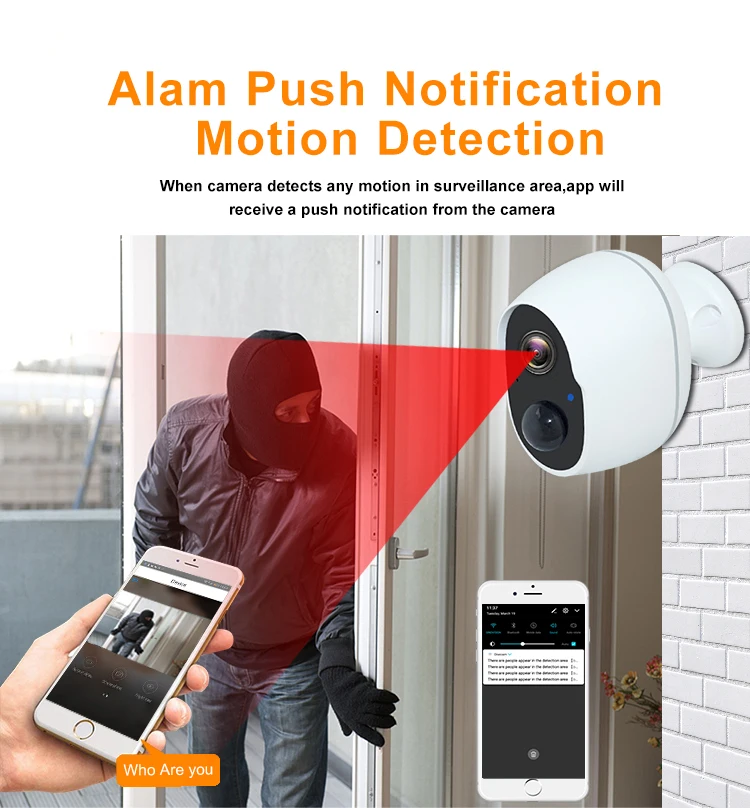Onecam APP Security Camera Wifi Home Two-way Audio Wireless Camera 1080P Security Camera System