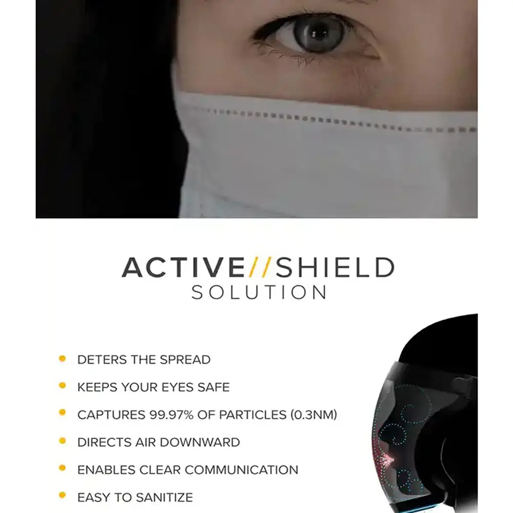 face shield with glasses frame