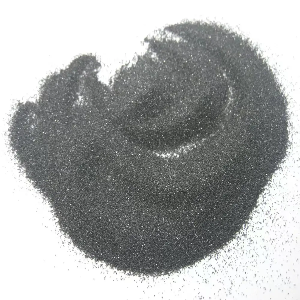 Хромит, черная сталь AFS, стекло, курица, насыпной цвет, хромовое литье, температура, оригинальный тип, песок, литейная керамика, размер образца, химикаты