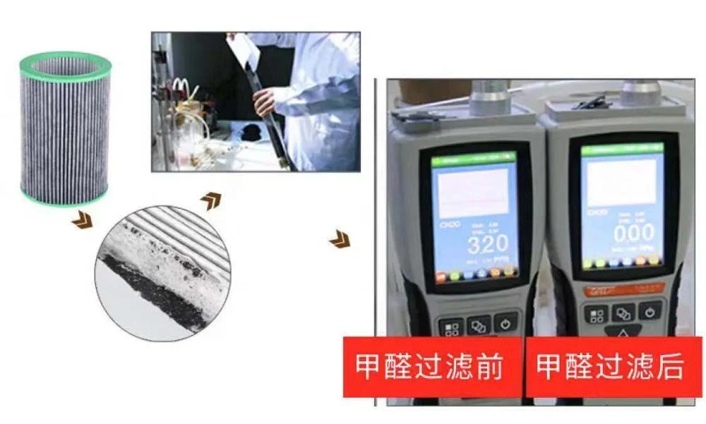 
High performance hepa filter for air purifier air cleaner filter H12 HEPA 