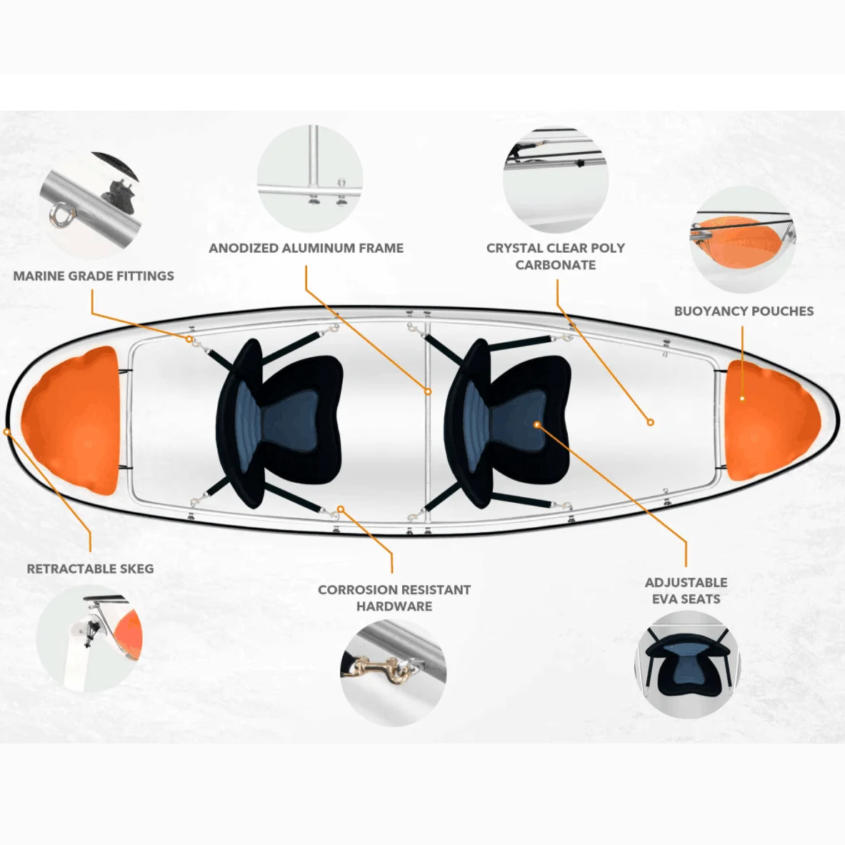 Shoufang  Hot Sale Transparent Polycarbonate Kayak Clear Bottom Boat Crystal Canoe with 2 Seats