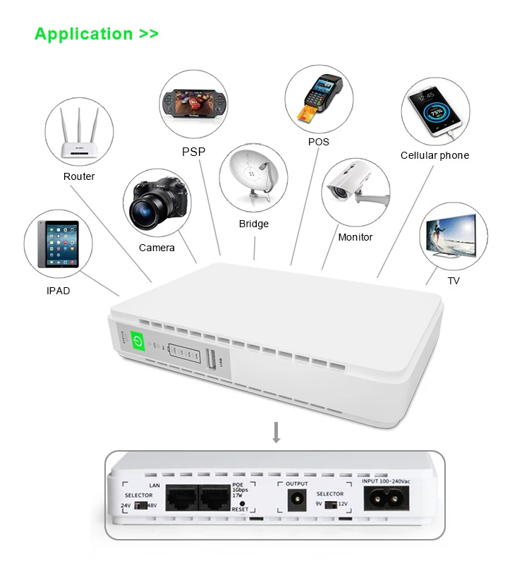 Новое поступление от производителя SKE UPS мини-UPS гигабитный порт 1 Гбит/с POE DC 9 в 12 В 24 48 для Wi-Fi маршрутизатора