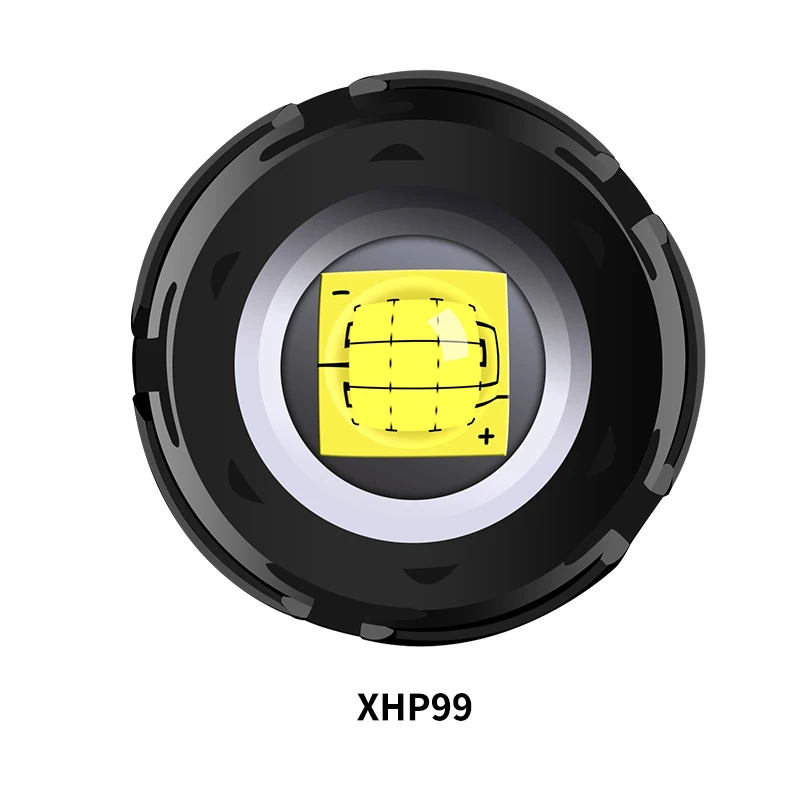 Xhp99 Шахтерская защитная каска лампа Головной фонарь светодио дный налобный фонари с аккумулятором аккумулятор фонарик без