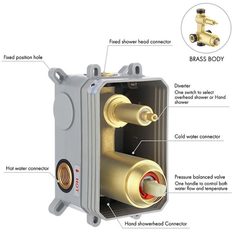 GuangZhou Hotel Black Big Rain Fall and Waterfall Shower Faucet Set Bath Tap High Pressure Square Douche Complet Shower