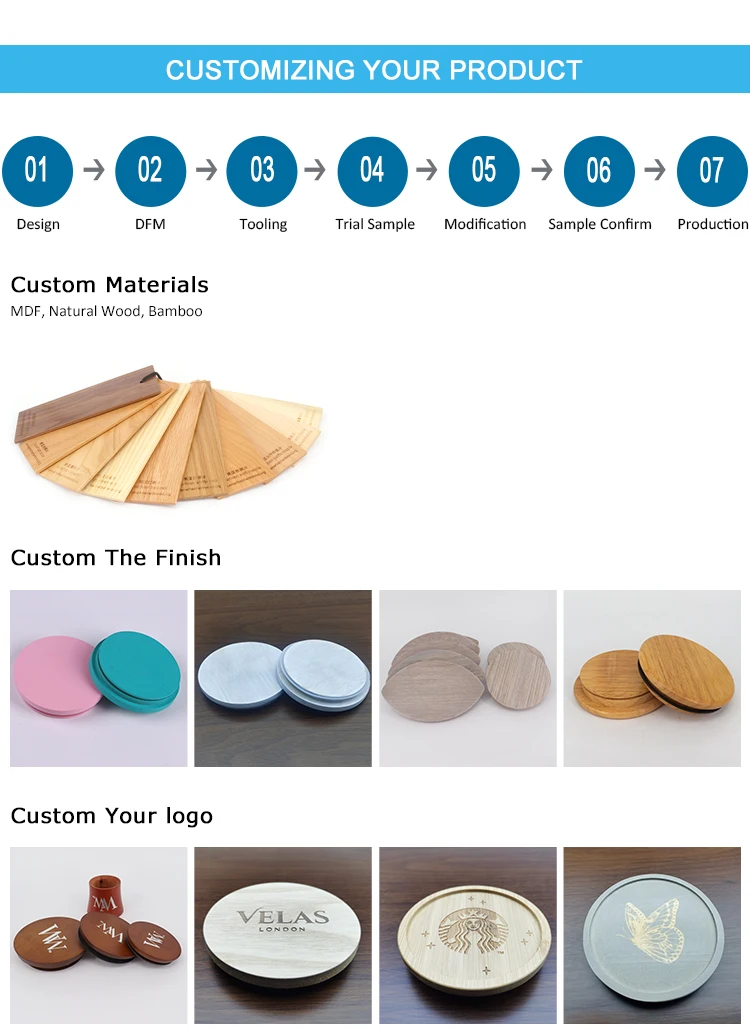 Candle-lids_04.jpg