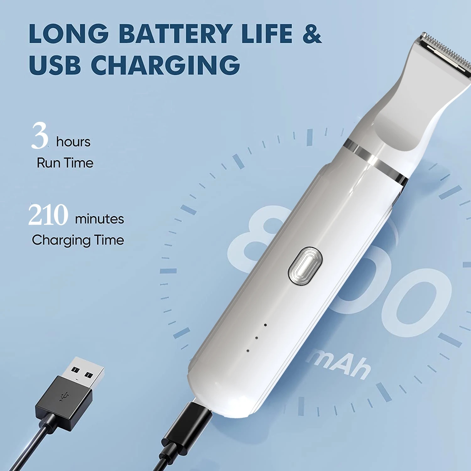 Professional Rechargeable Low Noise Pet Hair Cutting Machine Electric Pet Hair Clippers for Dog Cat