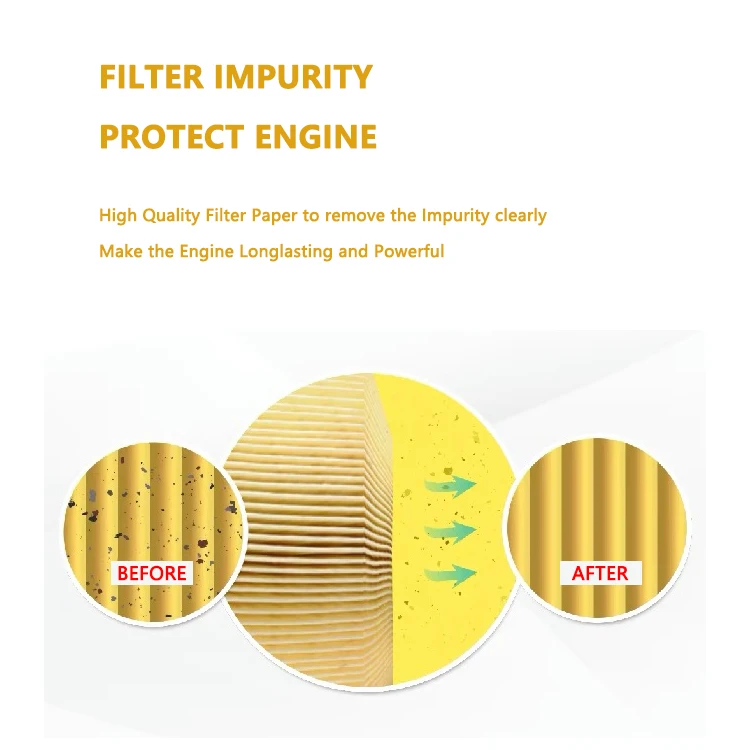 OEM Truck CUMMINS FLEETGUARD FS1235 Engine Fuel Filter for Truck Engine Filter System