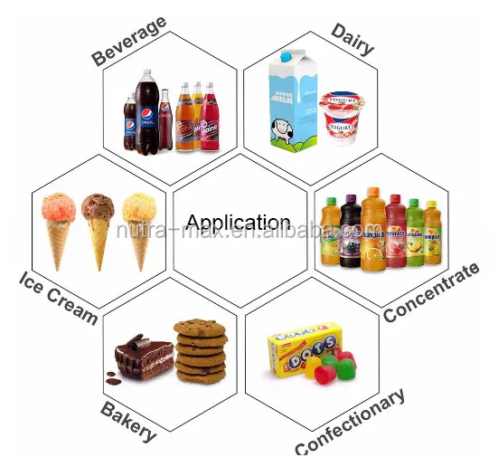 Wholesale Price Natural Sweetener Low Calorie Syrup Allulose, Organic Liquid Allulose for Cooking Baking Drinks
