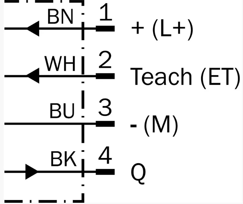 sick KTS-WB41141142ZZZZ  1218200 26 mm x 62 mm x 47.5 mm It is used in industrial automation production