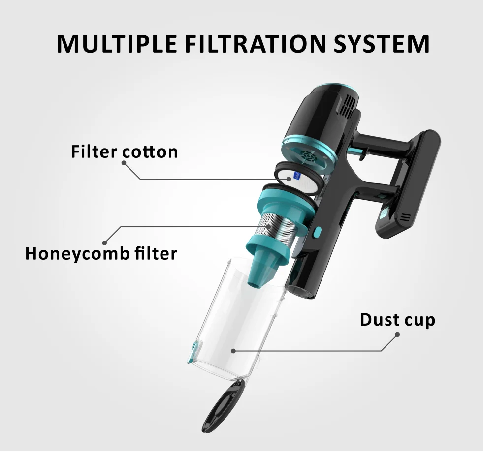 500W new Strong Suction Portable Wireless Handheld finest best cordless vacuum cleaner