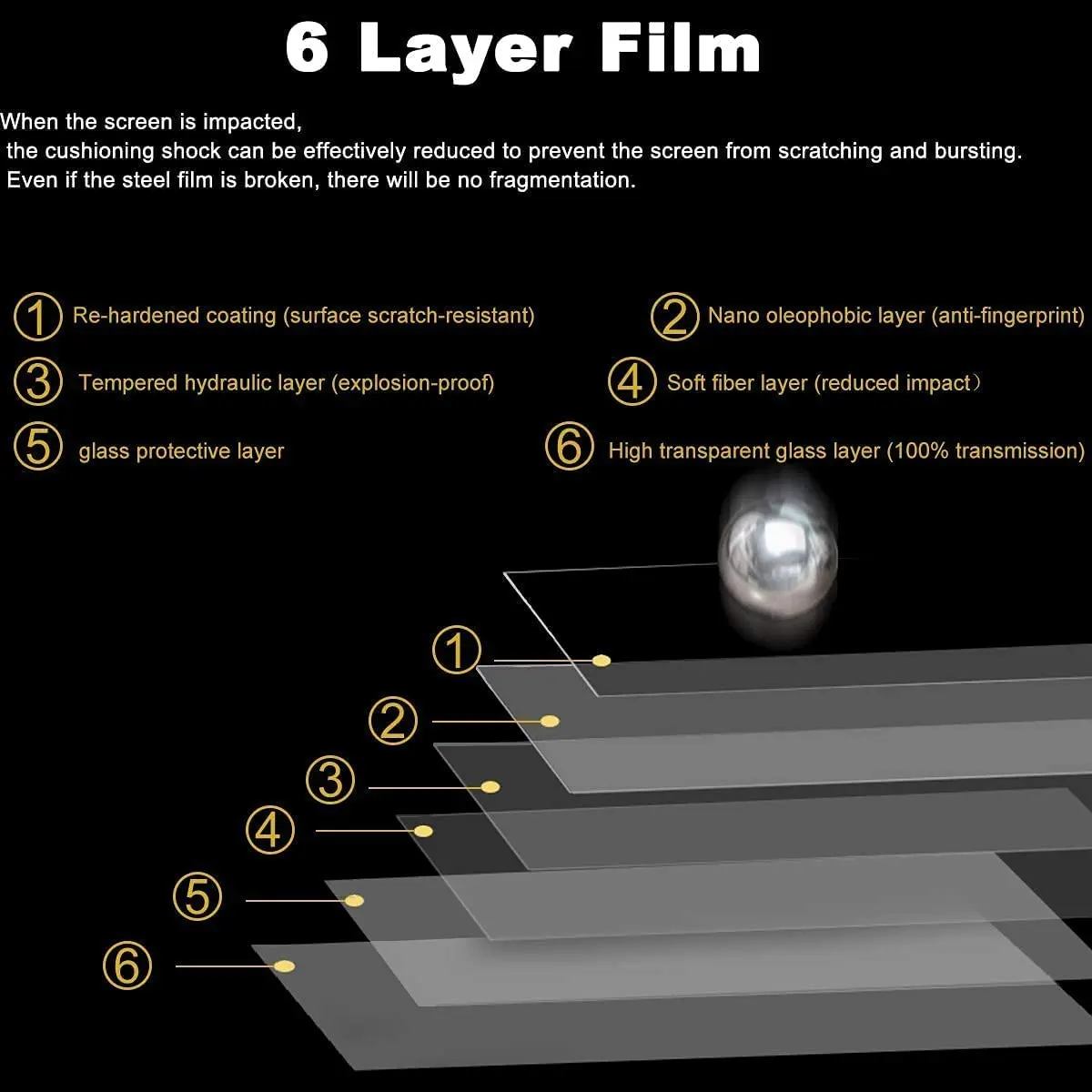 0 33 мм 9H противоударное закаленное стекло для защиты экрана от царапин HD Macbook Pro