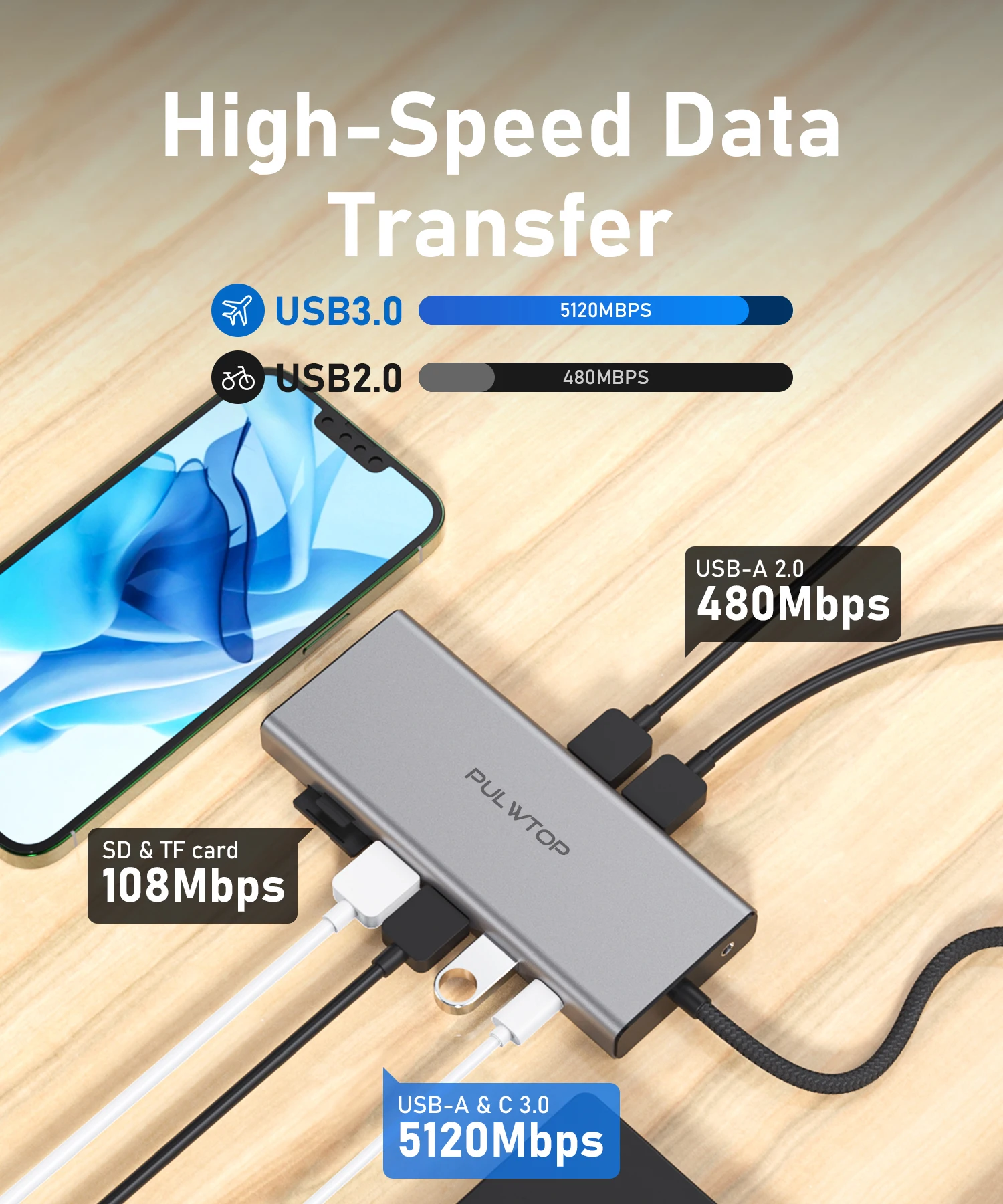 pulwtop 14 in1 USBC Hub multiport HD.MI usb-c charge docking ethernet c 11 in 1 usb type c hub for Computer/laptop/macbook