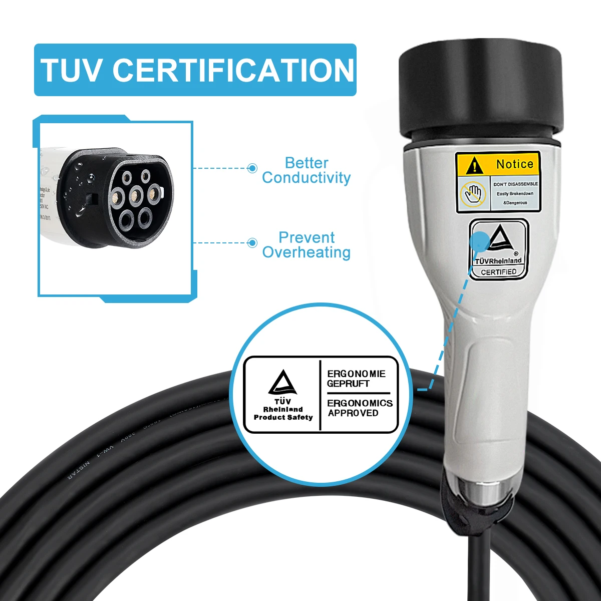 Настенная зарядная станция EVSE CETUVUL 32A 7KW для разъема типа 1/(NEMA 14-50 plug) plug and play