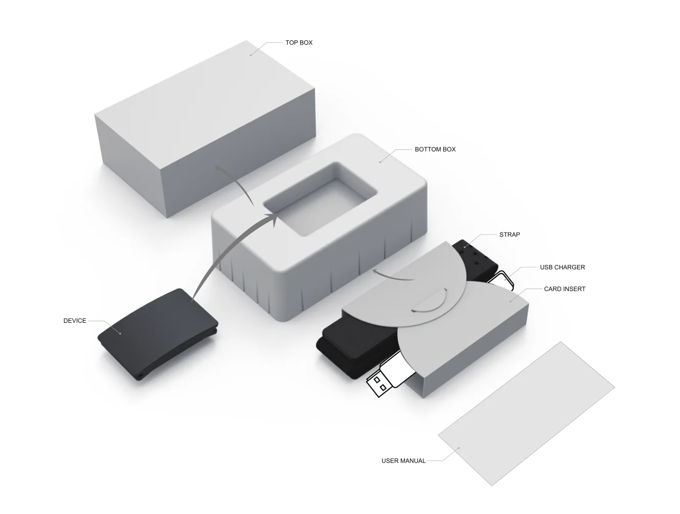 Advanced Heart Rate Monitor Armband with Temperature, Oxygen, HRV ,and Calorie Tracking