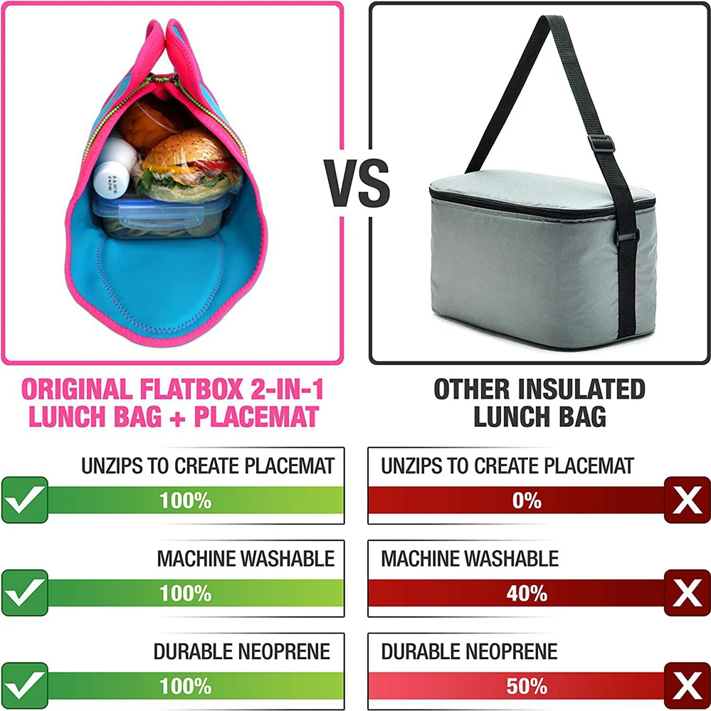 Neoprene Foldable Picnic Mat Waterproof Outdoor Lunch Pad For Children Fold Handbag with Zipper Heavy Duty Tote Picnic Blanket