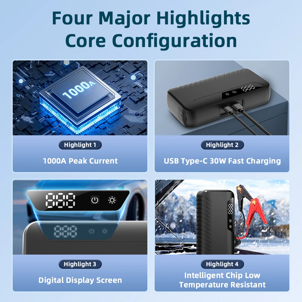 Автомобильное пусковое устройство NEWO S01 8000 мВт · ч 12 В