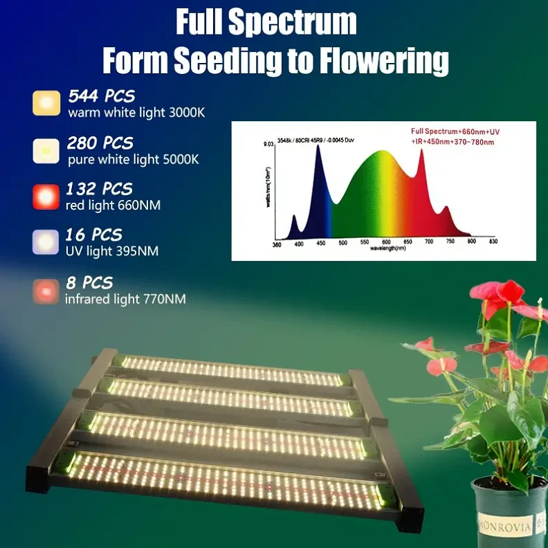 320W new indoor led grow light uv ir full spectrum OEM 1000w led grow light bar 800w samsung led hydroponic grow light