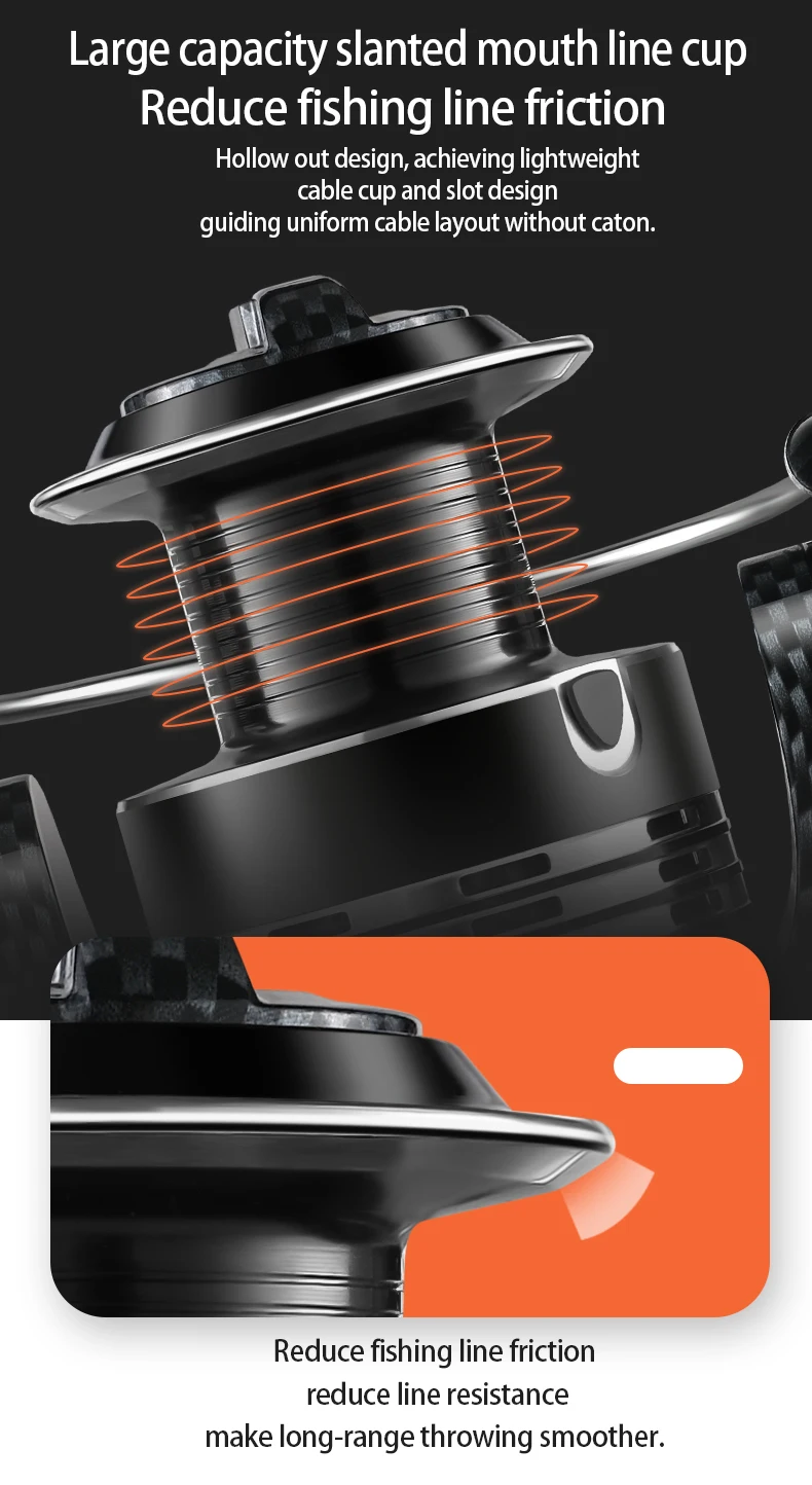 Spinning fishing reel 1000 series - 7000 series spin plastic spool with line cheap fishing spinning reels for combo