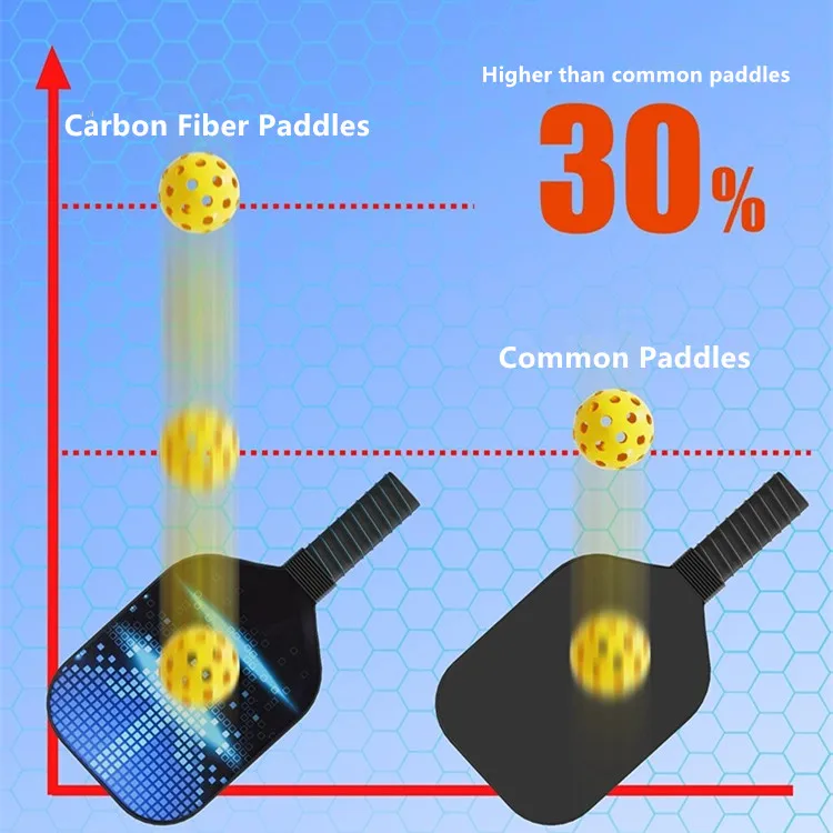 Wholesale Customized Logo Edge Guard Tape PP Core T700 Carbon Fiber Pickleball Paddles for Professional Training