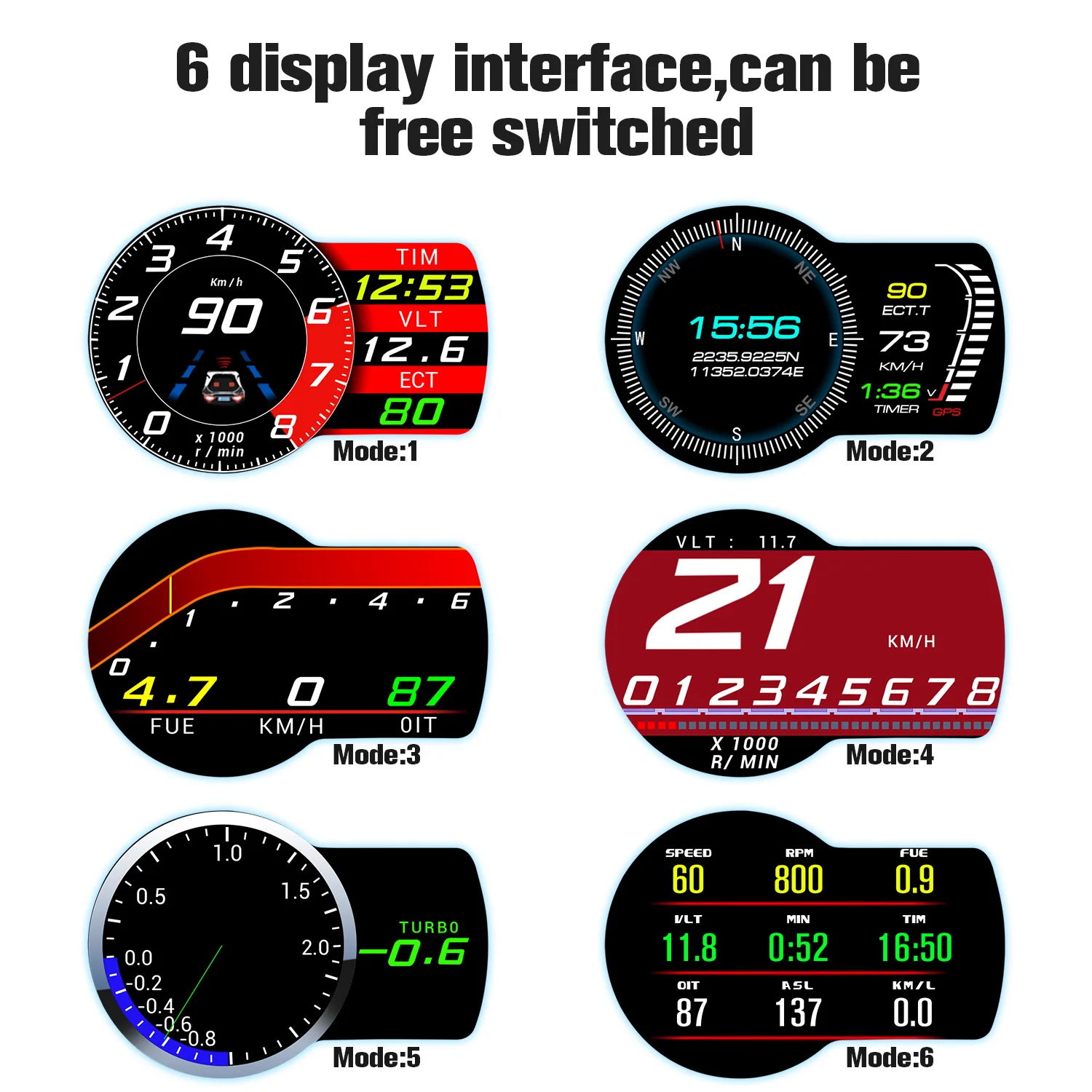 
Factory Direct F8 plus Car Gauge GPS Obd2 diagnostic tools Head Up Display HUD 