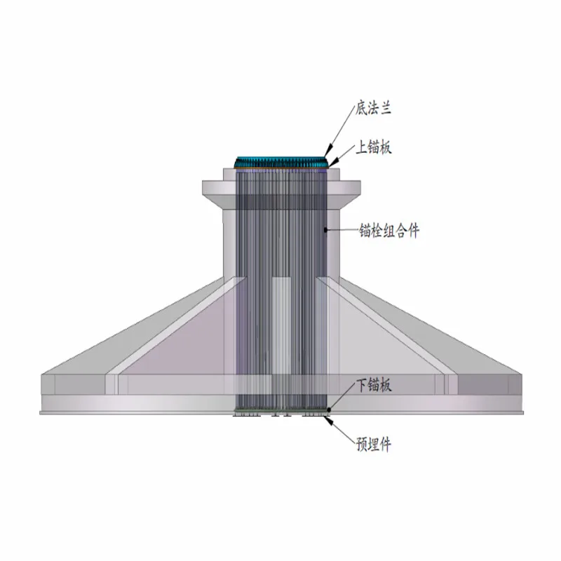 
Wind Turbine Bolt Anchor Renewable Energy Systems For Steel l Type Anchoring Bolts 