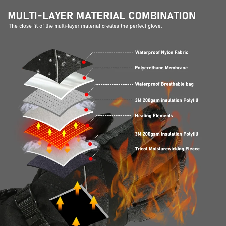 Custom Women Battery Heated Gloves Waterproof Windproof Adults Winter Snowboard Snow Heated Ski Gloves