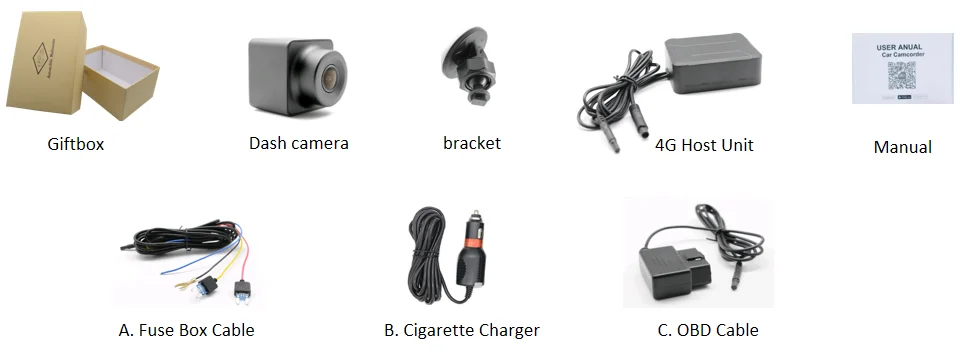 4G F5-T package