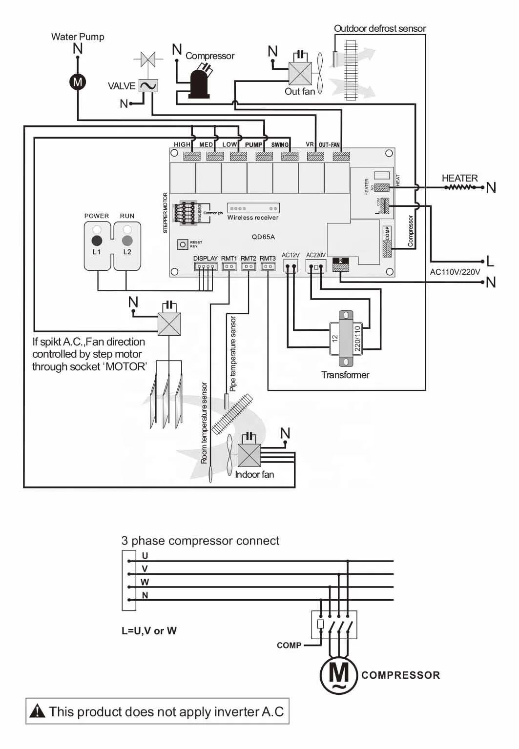 SYSTO QD65A AIR CONDITIONER PARTS