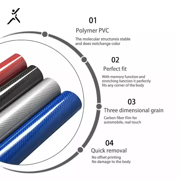 4D Vinyl Carbon Fiber Color Tint Film Advertising Materials Decorative Wrap Home Wallpaper 2D 3D 5D PVC Decorative Wrap Film