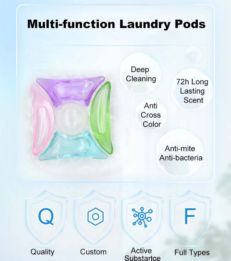 Оптовая продажа, стиральный порошок для стирки, стиральный порошок для стирки