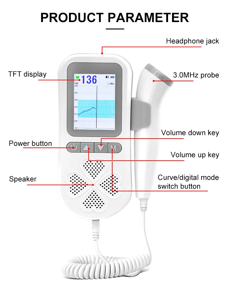 One Piece for Delivery Drop Shipping Ultrasound Portable 3.0 MHz Heart Rate Monitor Fetal Doppler for New Mommy for Family