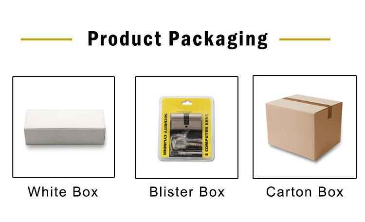 Product Packaging