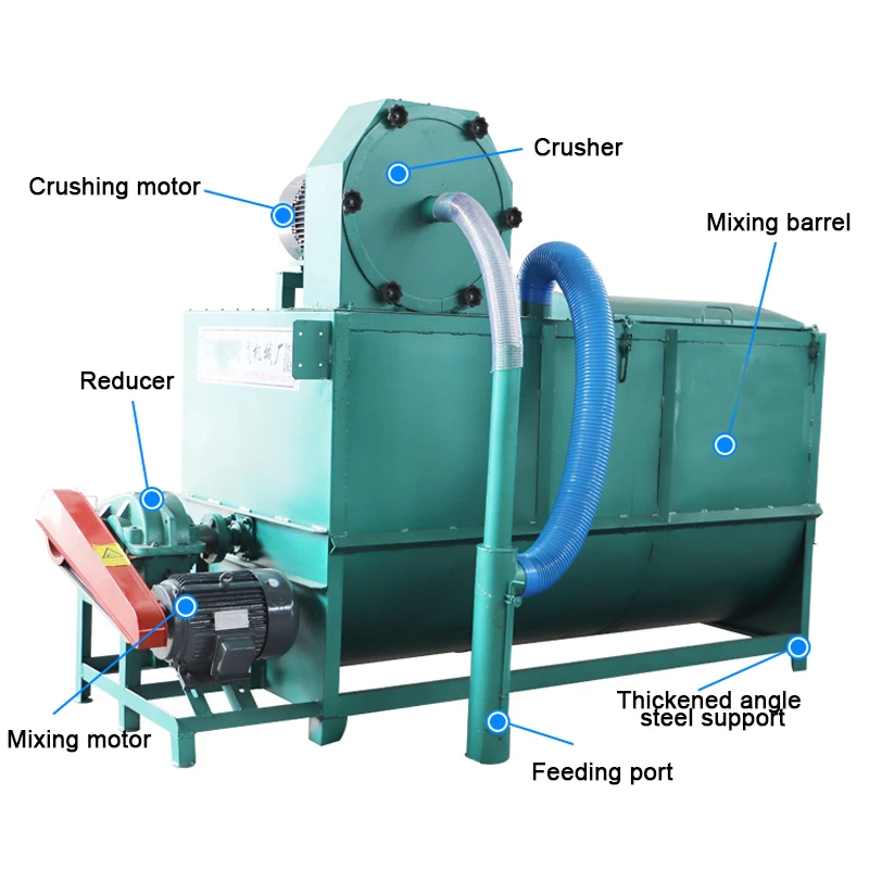 Hot sale Granulator Small sized household resource recycling pellet machine Biogas System Farm manure convert to Fertilizer