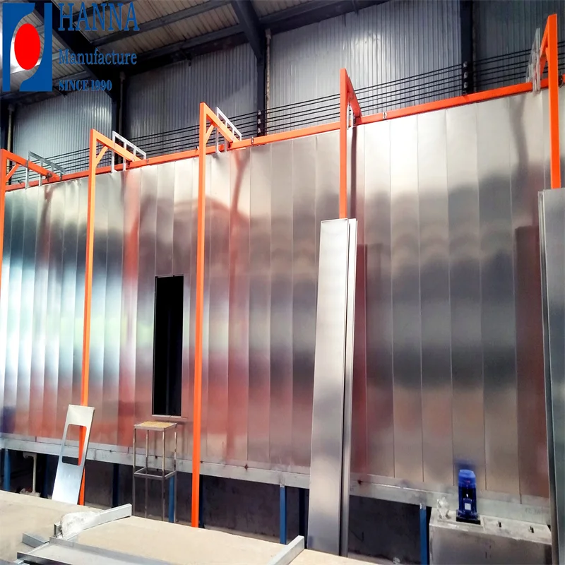 32 years manufacturer Automatic semi automatic powder coating line in China