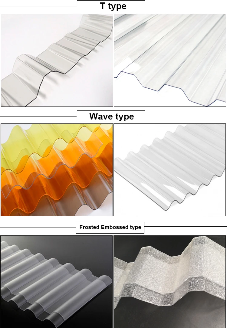 corrugated sheet detail