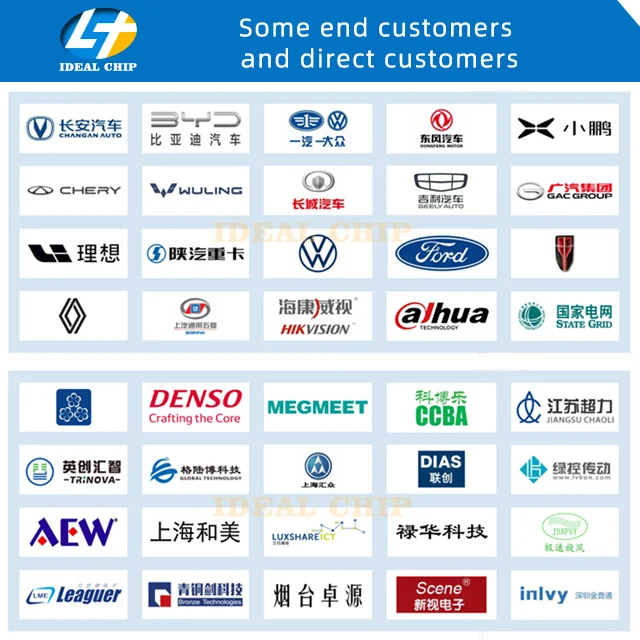 Can replace Infineon IPD90N04S4L-04 CCM90N4-A N-Channel Power MOSFET Power switching application electronic components ic chips