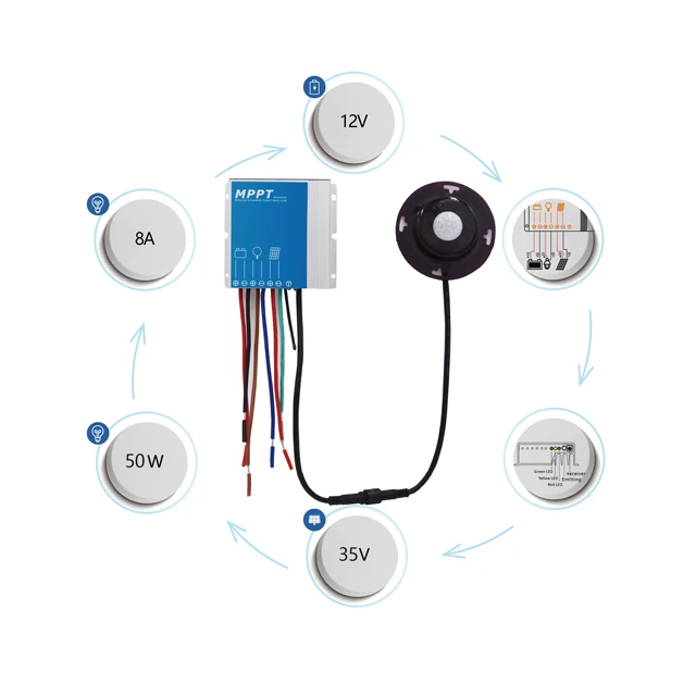 8A 12V Solar Street Light Charge Controller with PIR Motion Sensor MPPT