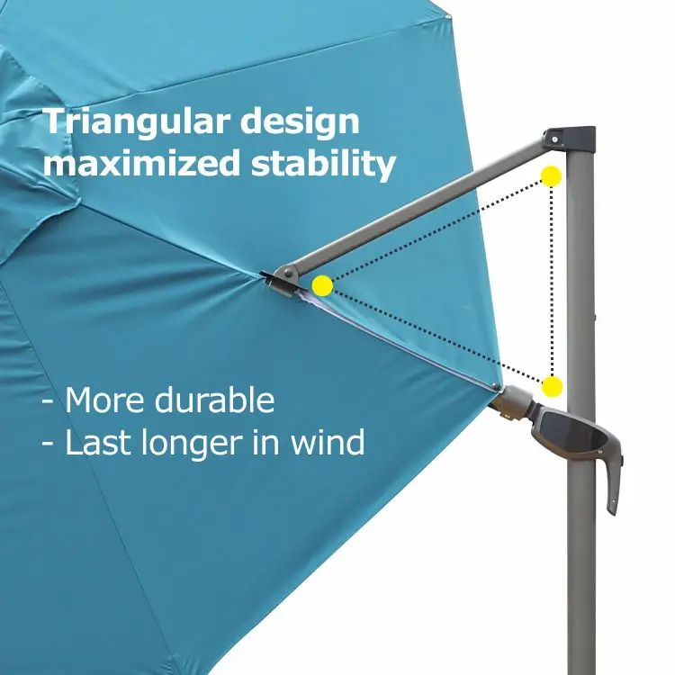 Large Outdoor Market Umbrella Double Top Deluxe Patio Umbrella Offset Hanging Cantilever Umbrella