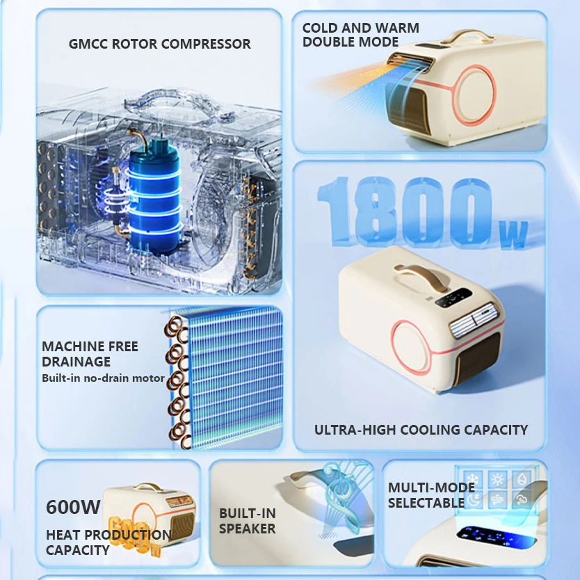 DC 12V 24V 48V 6200 BTU энергосберегающий портативный кондиционер для комнаты мини лодки яхты караван