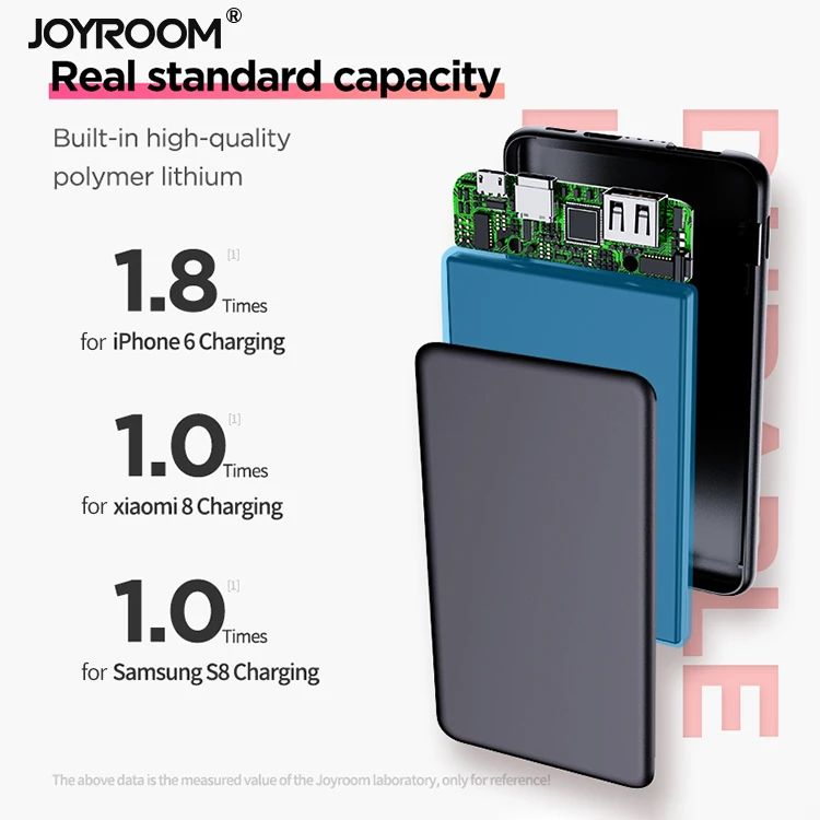 
joyroom thinnest mini mobile power bank 5000mah slim 