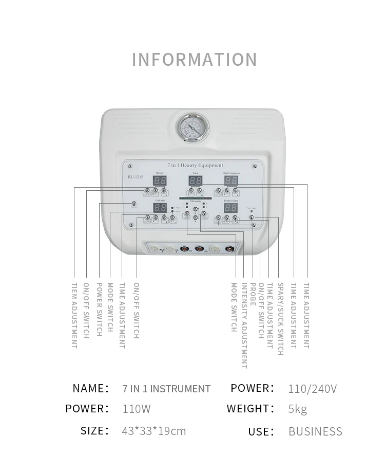 facial skin tightening