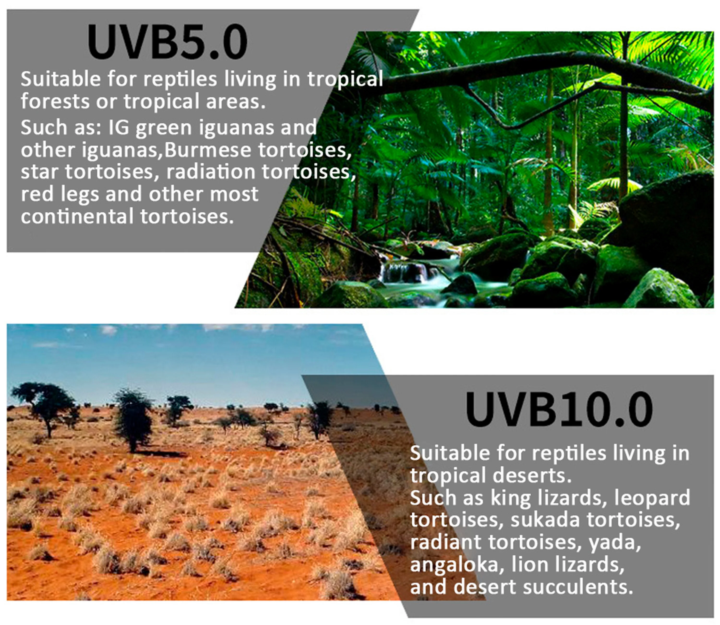 Лампа UVB Uvb для рептилий 23 Вт