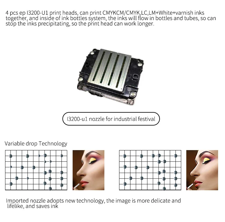 3.2m 1.8m 1.6m Large Outdoor Printer Indoor Uv Machine for Canvas Mexico Russia Philippines Egypt Print Spain Peru inkjekt print