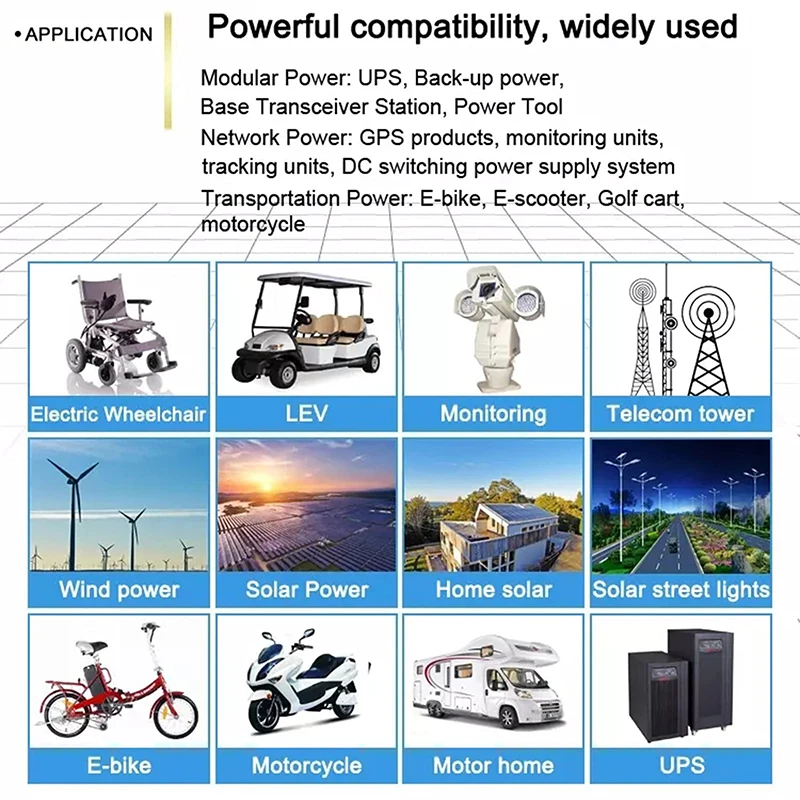 3500 Cycles Grade A LiFePO4 Battery Pack 3.2V 304ah 310ah 320ah Lithium ion Batteries for Golf Cart/Car Batteries