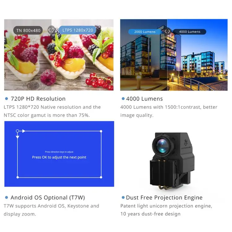 OEM/ODM TouYinger T7 T7K HD LED Home projector 720 Full HD video USB beamer for Cinema, 4000 lumens Android projector