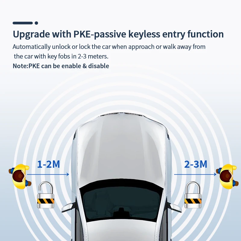 Hot Sale EASYGUARD smart key PKE passive keyless entry kit fit for  Benz 2014+ FBS4 with turn key start only high security