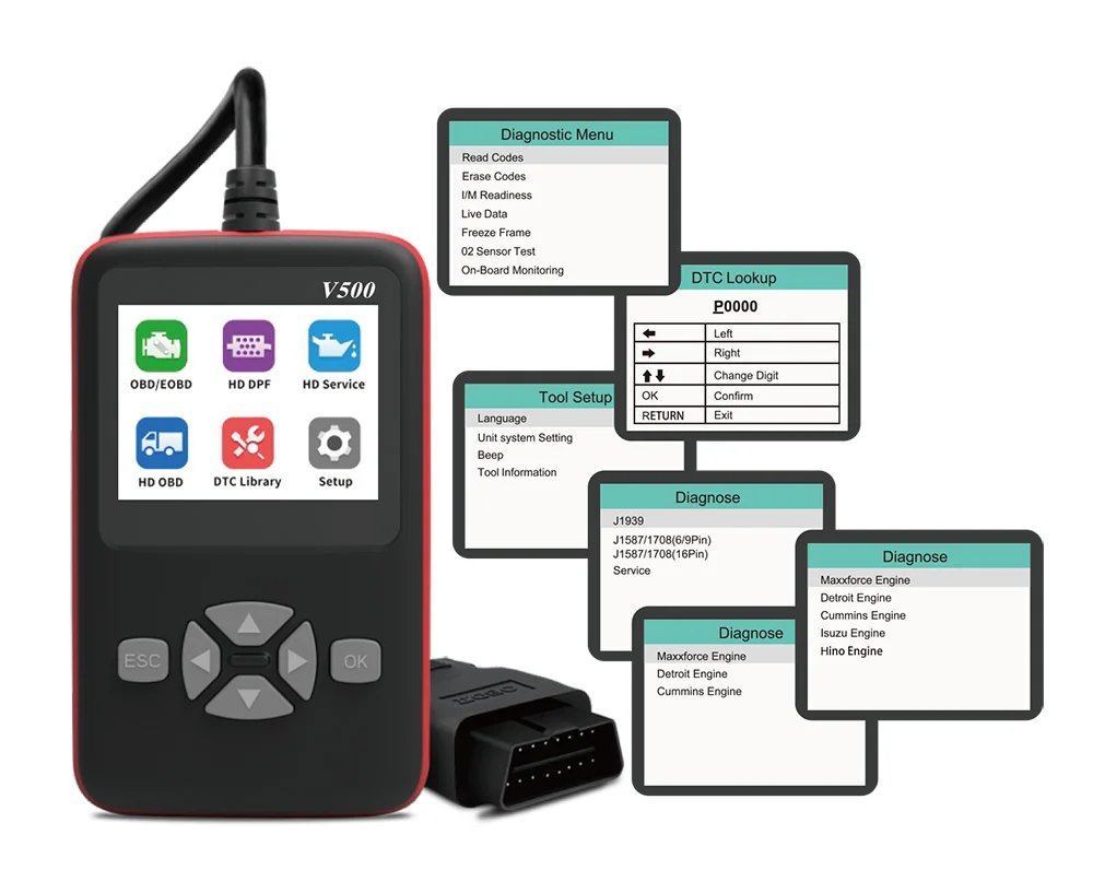 Auto Car Best OBDii  Diagnostic Tool Truck  bluetooth V1.0 12v 24v  elm 327 obd truck Obd2 Scanner